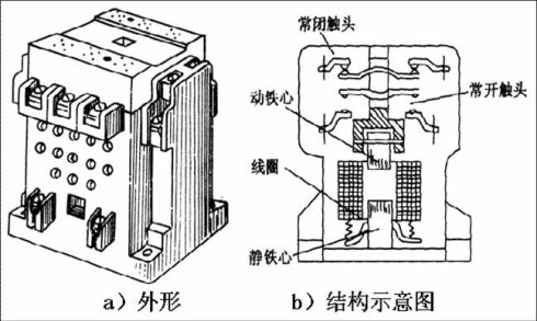 220v交流接觸器接線圖,第1張 220v交流接觸器接線圖,第1張